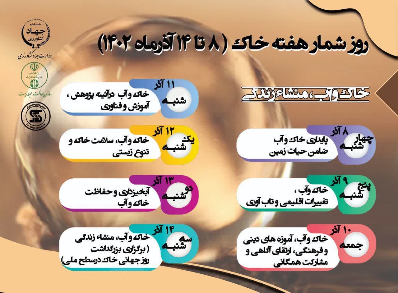روزشمار هفته خاک 1402