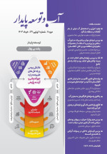 نشریه آب و توسعه پایدار